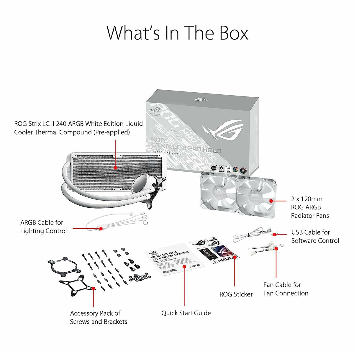 Box Ventilator Asus-1