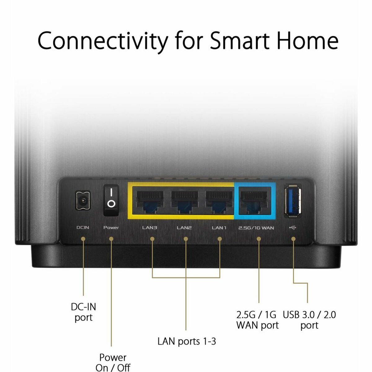 Router Asus ZenWiFi AX (XT8)-1